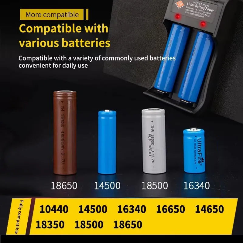 USB 18650 Battery Charger – 1/2/4 Slots, Dual 3.7V Li-ion for 16340/14500/18650