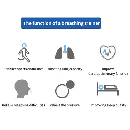 Breathing Trainer Respirator